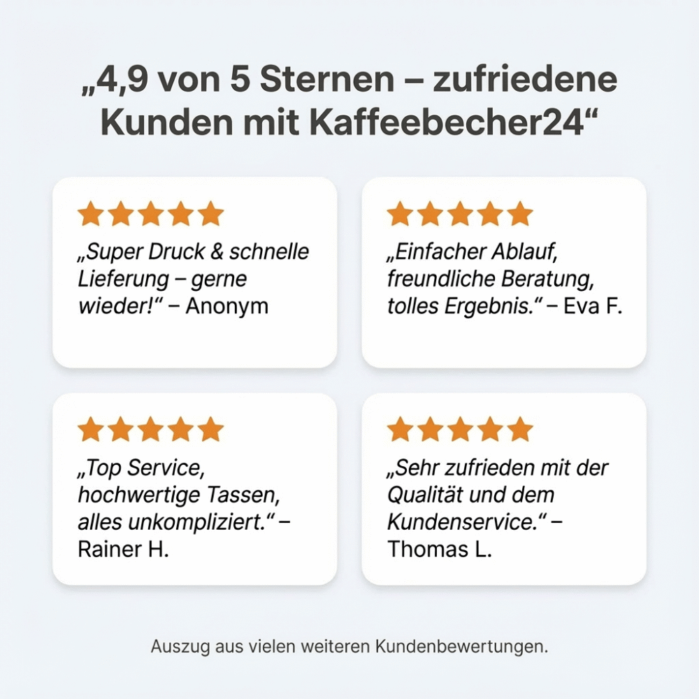 Kundenbewertungen kaffeebecher24 Kundenbewertungen kaffeebecher24