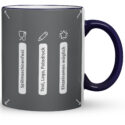 Kobaltblaue Tasse mit Symbolen für Spülmaschinen­festigkeit, Text/Logo/Fotodruck und individuelle Namensgravur – Funktionsübersicht beim Keramiktassen Bedrucken