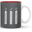 Graue, spülmaschinenfeste tasse mit firmenlogo bedrucken; Piktogramme zeigen Text-, Logo-, Fotodruck- und Namensoptionen