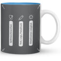 Hellblaue Tasse mit Icons für Spülmaschinen­festigkeit, Text/Logo/Fotodruck & individuelle Namensgravur – Funktionsübersicht der Kaffeetassen als Werbeartikel