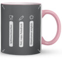 Rosa Tasse mit Icons zu Spülmaschinenfestigkeit, Text/Logo/Fotodruck & individueller Namensgravur – Funktionsübersicht für Werbetassen bedruckt